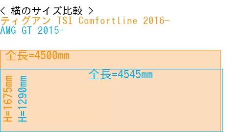 #ティグアン TSI Comfortline 2016- + AMG GT 2015-